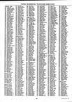 Landowners Index 029, Kandiyohi County 1998